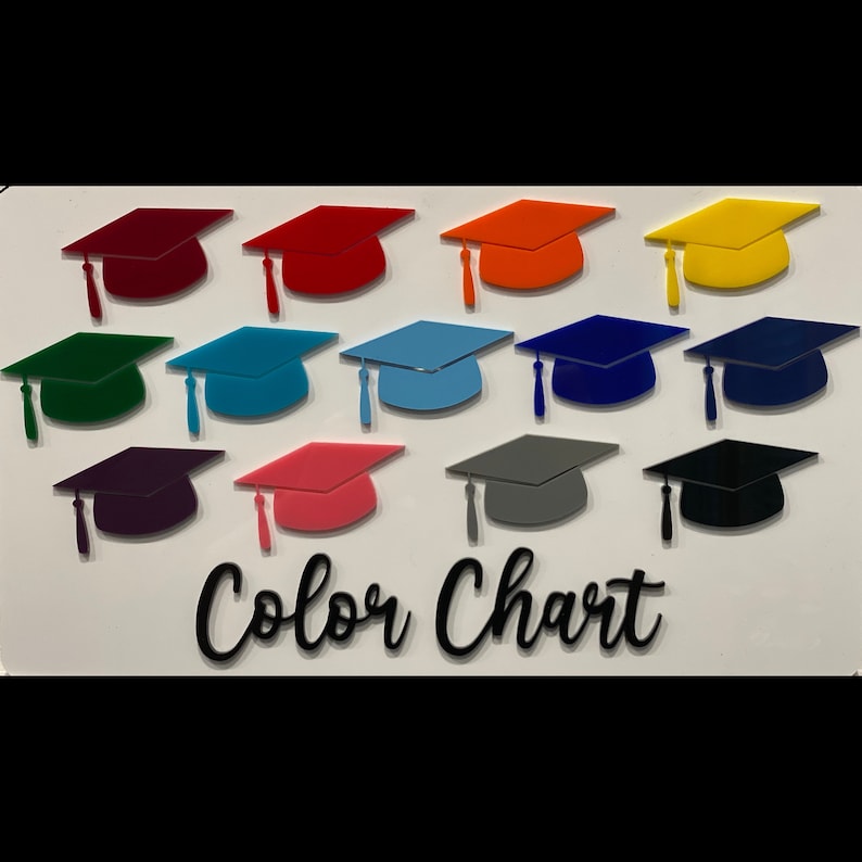 Personalized Class of 2025 Activity Party Sign